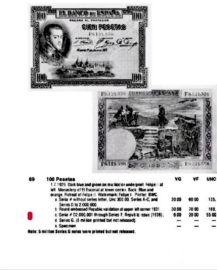 全新西班牙1925年100比塞塔稀缺靓品纸币