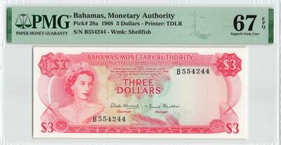 小福收藏拍卖第200期 【庆典场 中拍就有好礼相赠】评级币精选场 本期有捷克斯洛伐克20年100克朗慕夏作品大珍 69分倒置百位号布隆迪世界最大纸币  35年版加拿大经典 苏格兰格拉斯哥大学500年纪念钞倒置小号 卡塔尔80年100里亚尔冠军分 美国教育券 意大利拉斐尔 乌克兰 库克群岛 墨西哥 南斯拉夫 亚美尼亚等多国精美高分珍稀老钞精品纸币 - 巴哈马 1968年 3元 彩背 数3 双尾 PMG67 EPQ 季军分