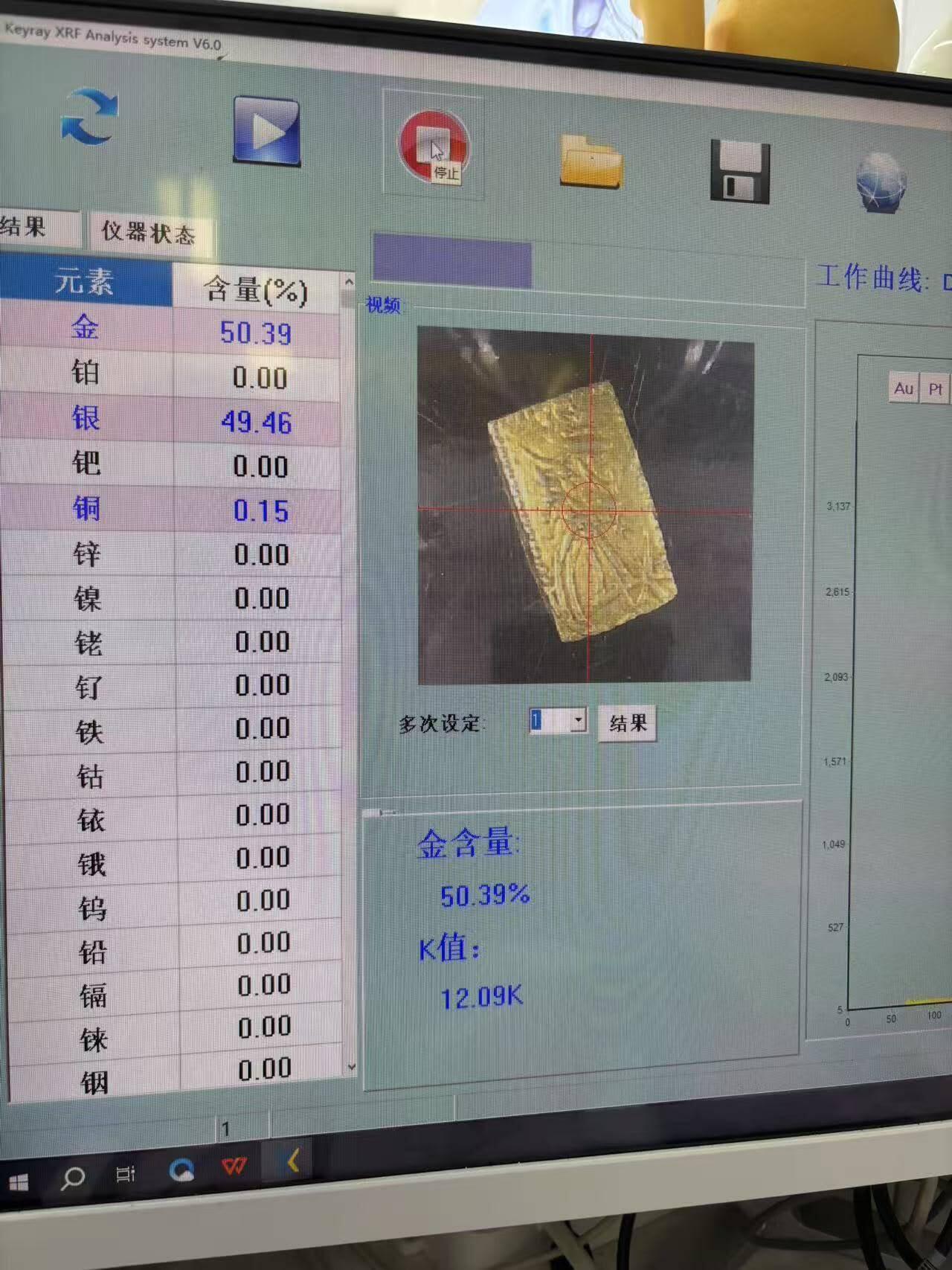 【淘币小摊】实时拍第八百四十七拍   银币套币场   满百包邮可预留二周 每周一统一发货   日本二朱金重0.8克光谱仪参考含金量