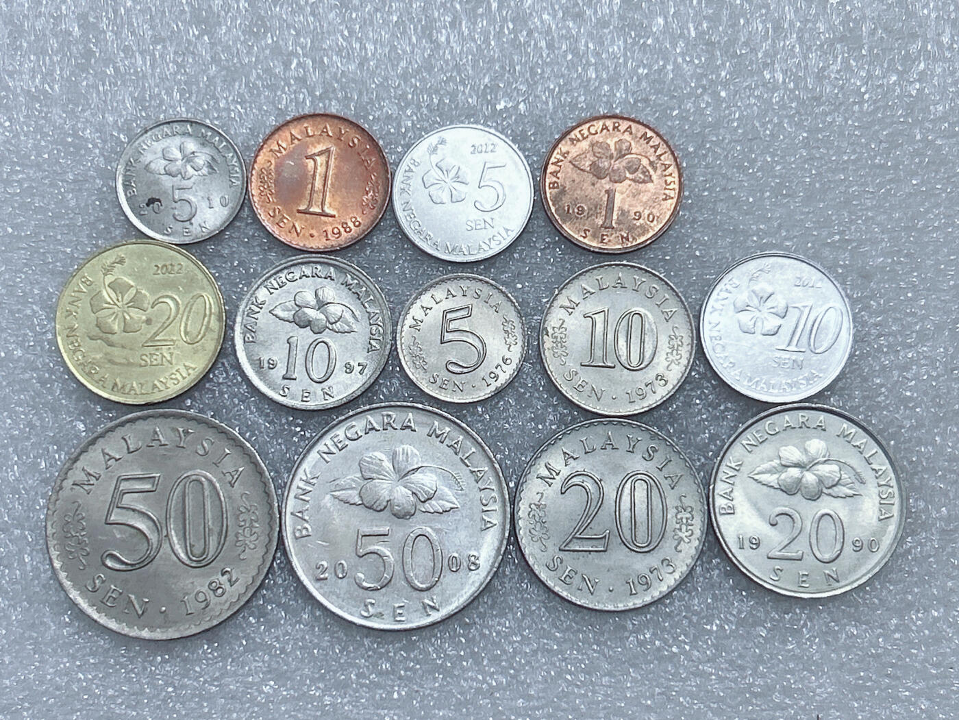 第一海外回流一元起拍收藏 散集专场  第291期