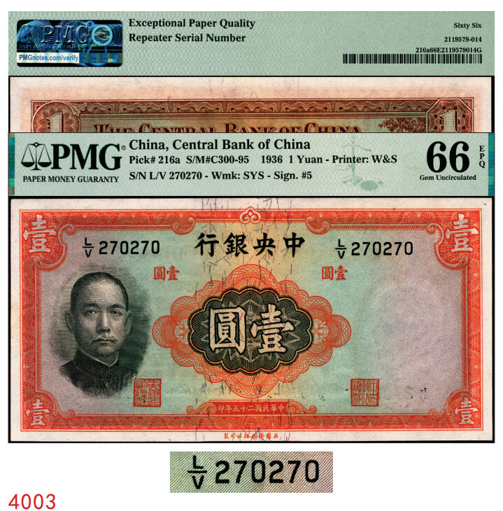 宜和2025年秋季拍卖 纸币 民国二十五年（1936年）中央银行华德路版壹圆，李觉·黄秀峰签名，柱体号码；重复号270270，PMG英文专属注释，据统计每百万张大约仅有1000张此类型号码，号码较为稀少；PMG 66 EPQ/Repeater Serial Number