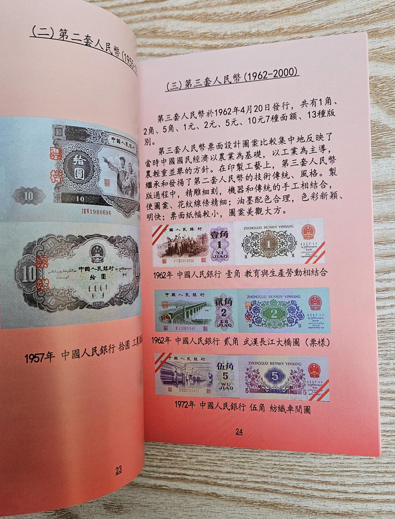 【币将精彩】纸币杂项拍卖（2026-1-25） 澳门钱币学会2025年新中国纸币简介