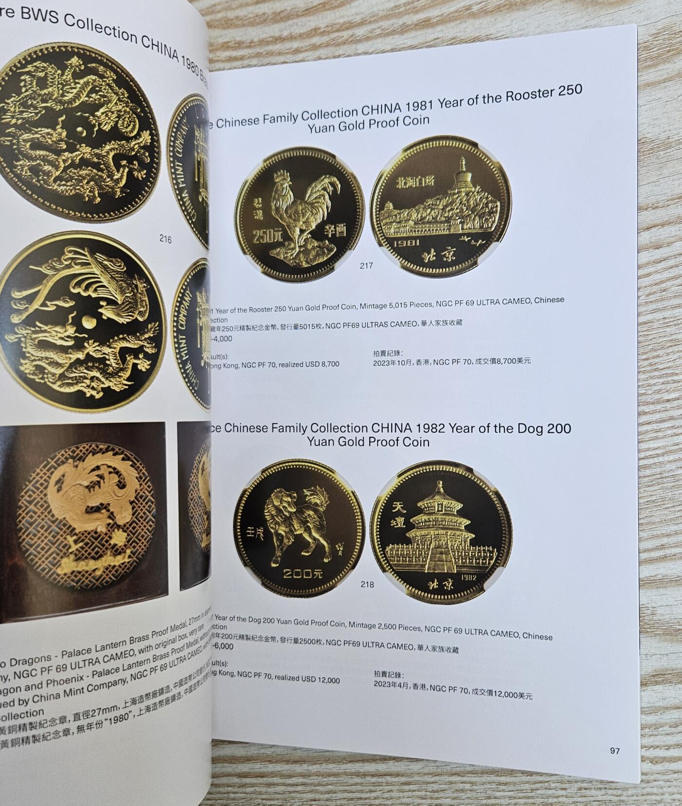 【币将精彩】纸币杂项拍卖（2026-1-25） 2025年11月冠军钱币拍卖目录