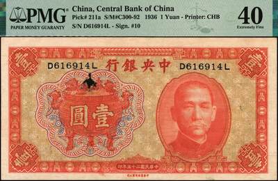 宜和2025年秋季拍卖 纸币 民国二十五年（1936年）中央银行中华版宝鼎壹圆，孔祥熙·李觉签名，前后字轨，正面宝鼎图案处有墨渍，背面加盖“士兵餐券”及说明，或因法币剧烈贬值，退出流通，而改为部队食堂所用，少见之趣味品，民国金融历史的佐证；PMG 40/Ink Stamps