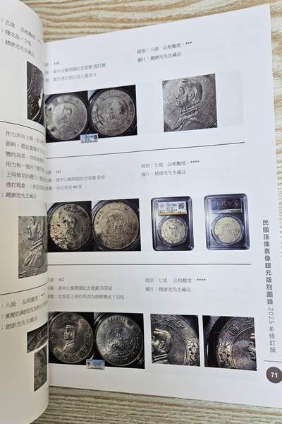 【币将精彩】纸币杂项拍卖（2026-4-27） 2025年民國孫像袁像银元版別图录大型目录