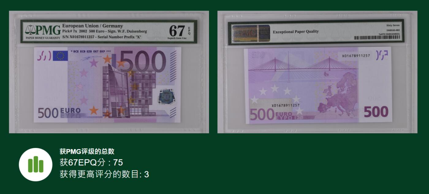 【礼羽收藏】🌏世界钱币拍卖第120期