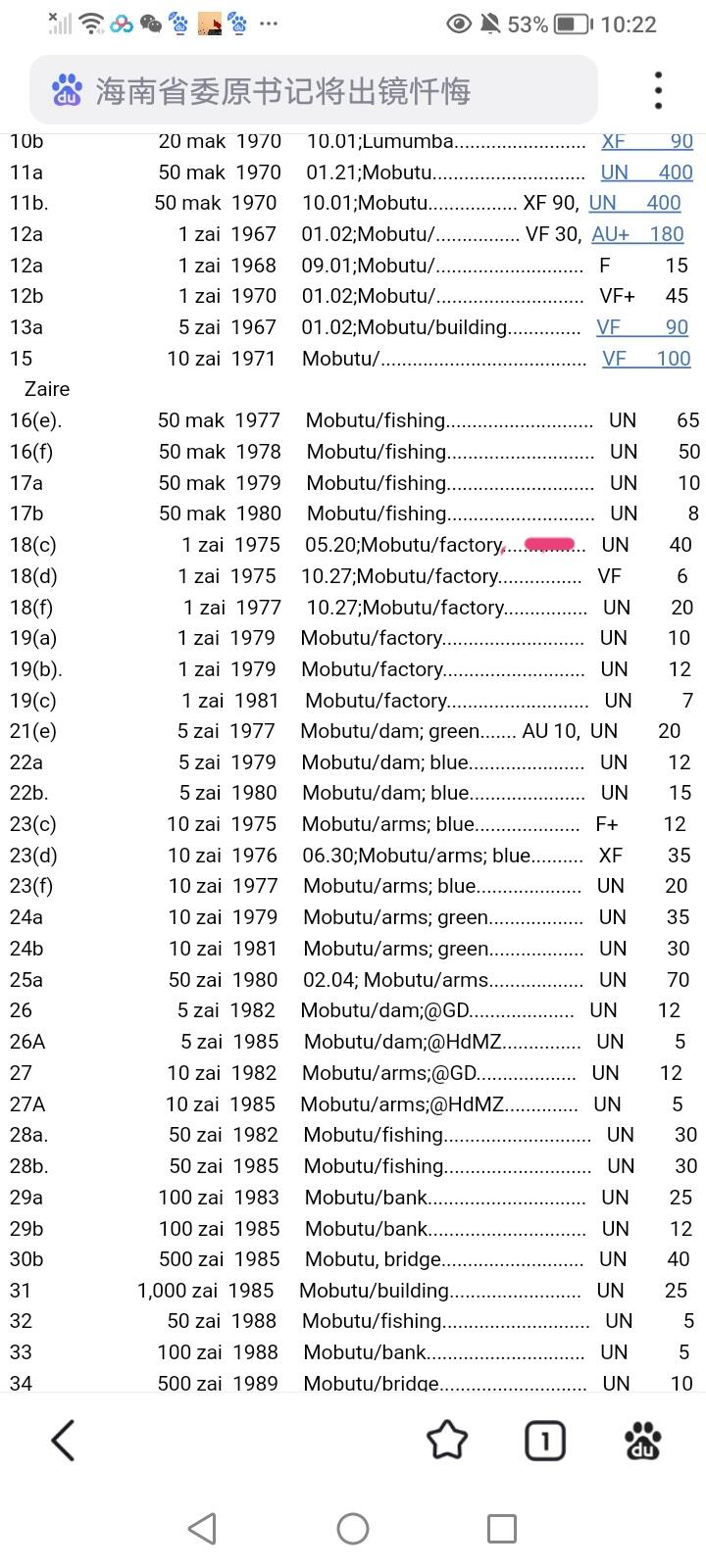 全新扎伊尔1975年1扎伊尔靓品纸币