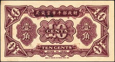 宜和2025年秋季拍卖 纸币 财政部平市官钱局纸币一组6枚，其中：当拾铜元拾枚①民国八年（1919年）山东·济南地名，红底蓝紫色版，少见，Pick#604d；②民国十二年五月（1923年），山东地名，Pick#612b；背面均加盖“济南平市官钱局发行章”；铜元贰拾枚③民国八年一月（1919年），济南地名，蓝底紫色版，背盖“济南平市官钱局发行章”，少见，Pick#605d；④民国十一年（1922年），京兆改山东地名，A字轨，背面