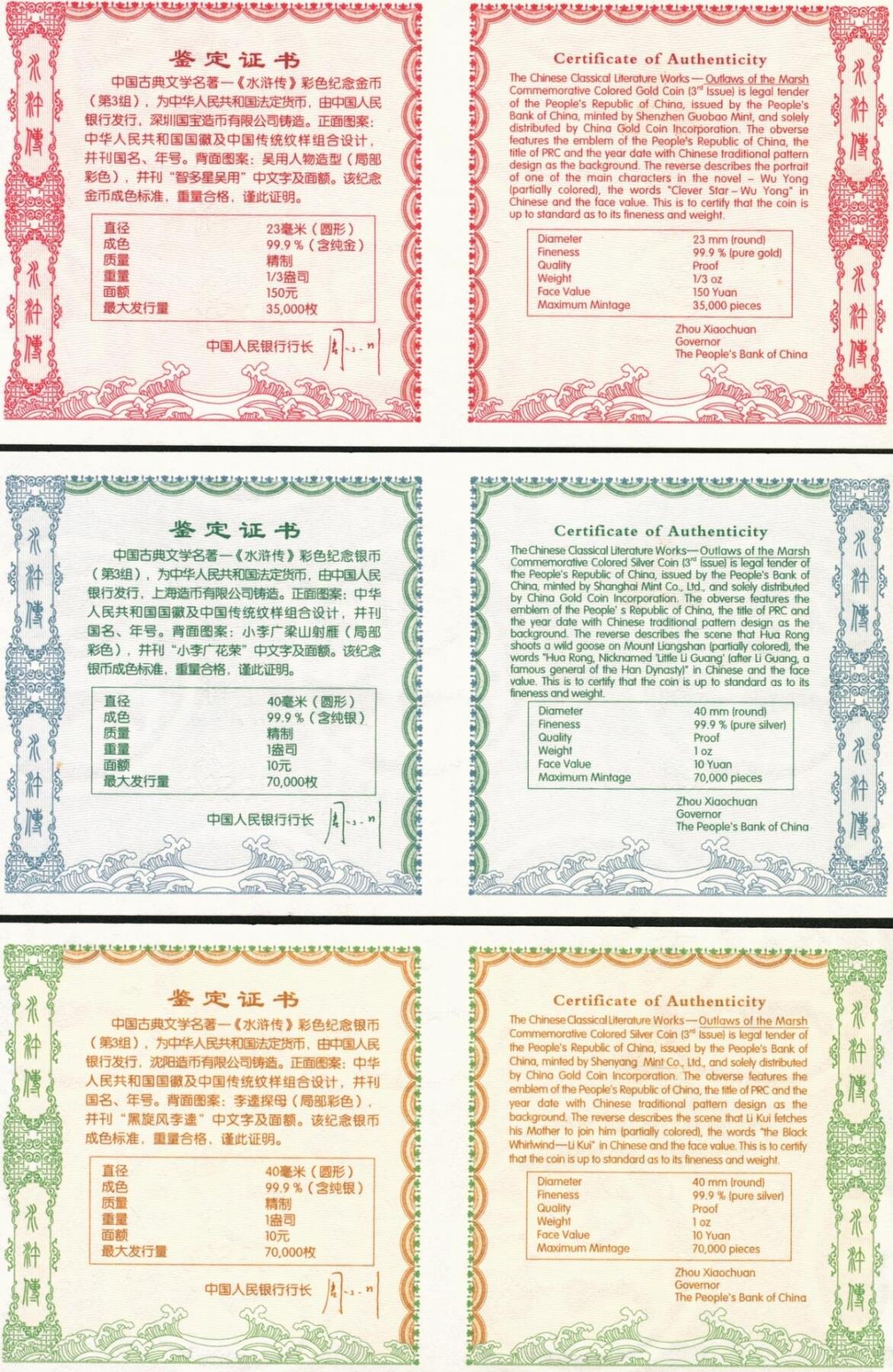 宜和2025年秋季拍卖 古钱/金银锭/机制币