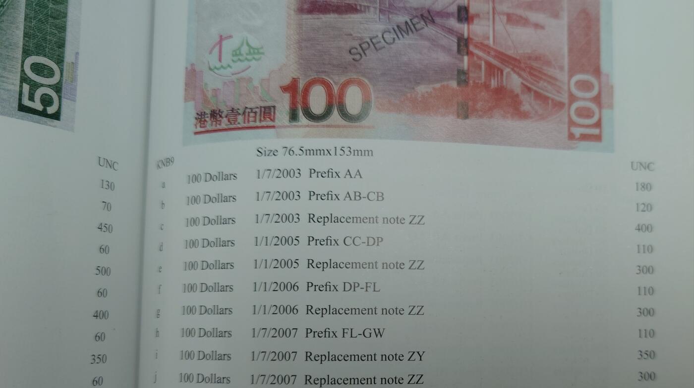 【新年八拍】世界钱币～微拍第229期暨2026年第8期  剩余少量港币（补号）成本价起拍 都是卖剩的清仓不留，全新绝品机会难得 2007年香港中国银行100元 补号ZY 全新绝品无47尾号6213（目录参考价350hkd）