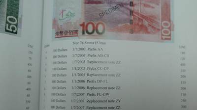 【新年八拍】世界钱币～微拍第229期暨2026年第8期  剩余少量港币（补号）成本价起拍 都是卖剩的清仓不留，全新绝品机会难得 2007年香港中国银行100元 补号ZY 全新绝品无47尾号6205（目录参考价350hkd）