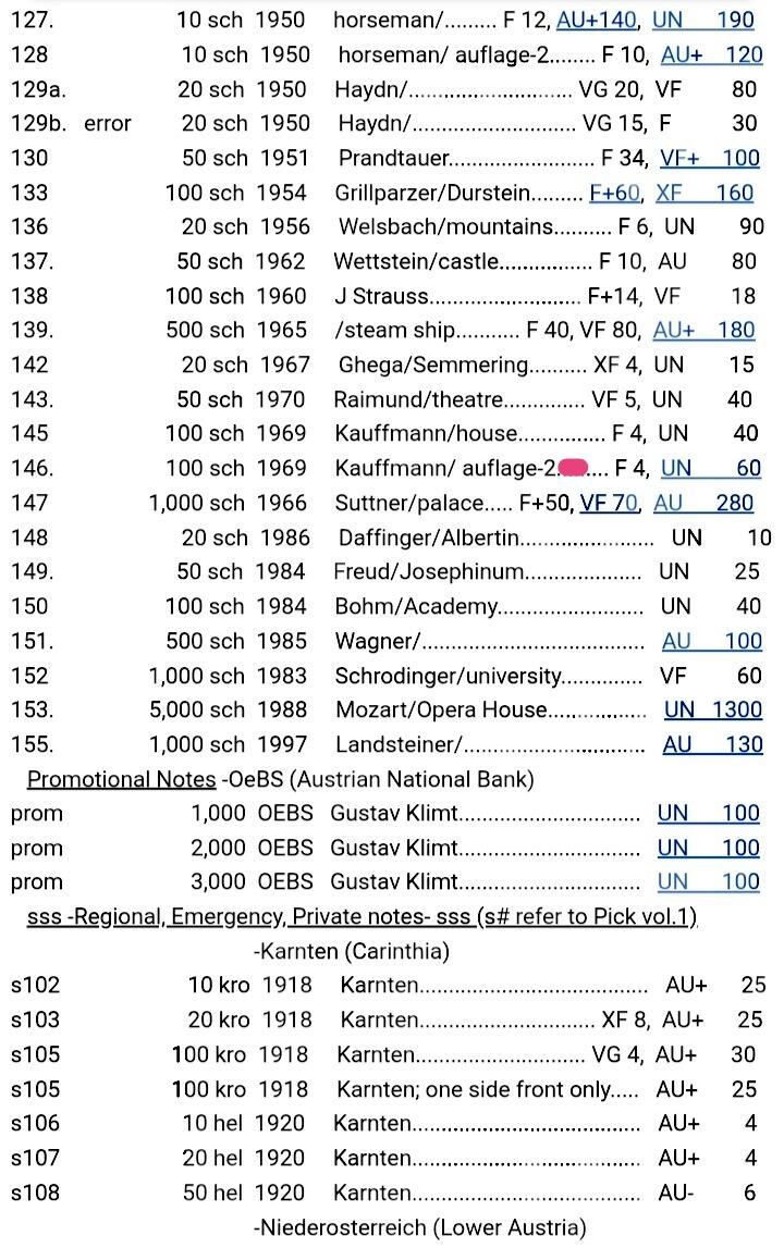 全新奥地利1969年100先令永恒号靓品纸币