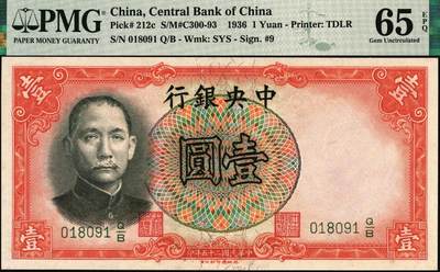 宜和2025年秋季拍卖 纸币 民国二十五年（1936年）中央银行德纳罗版壹圆，李觉·田亦民签名，号码倒置号；PMG 65 EPQ