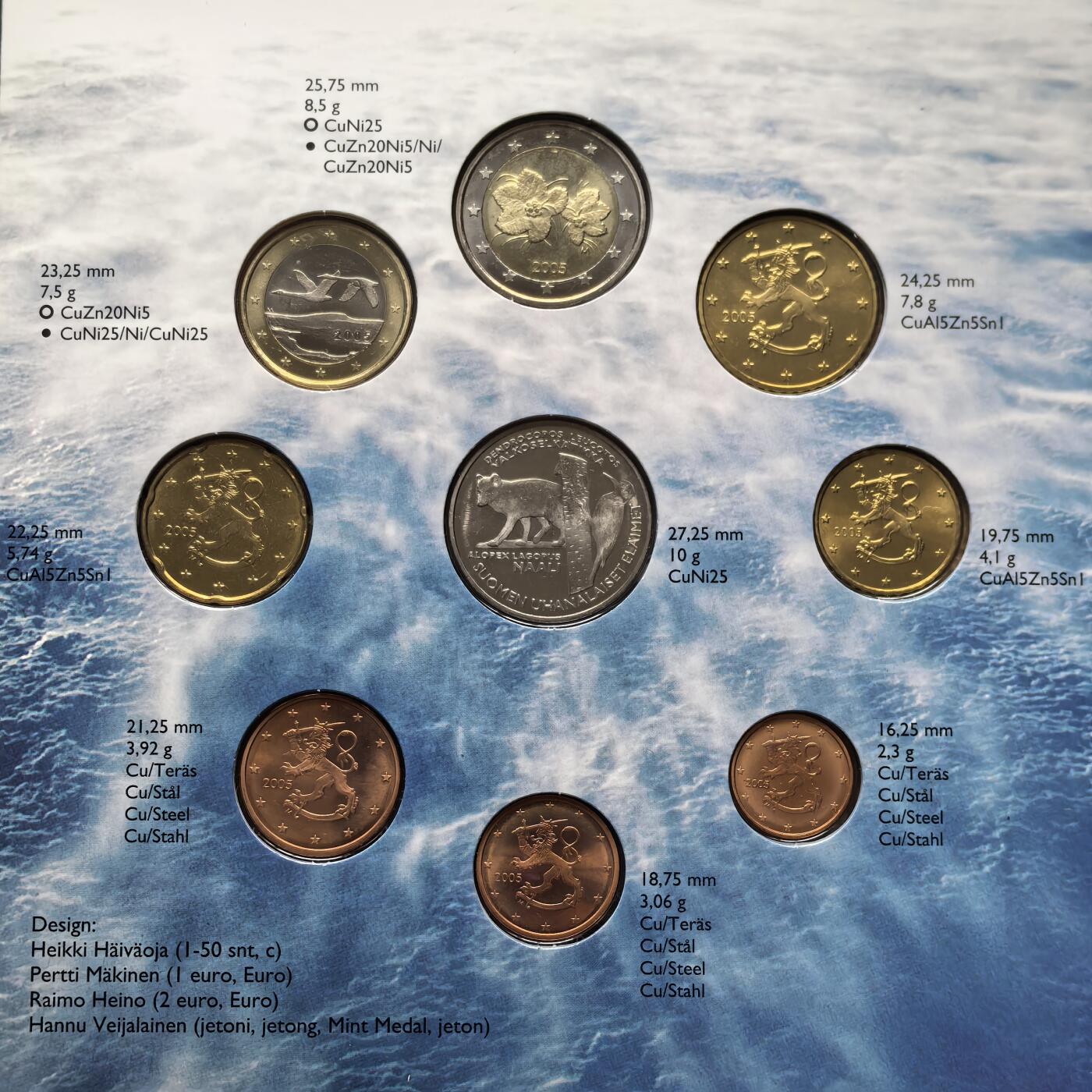 道一币馆币章第一百六十二场 原包装 芬兰2005年野生动物保护系列欧元套币八枚