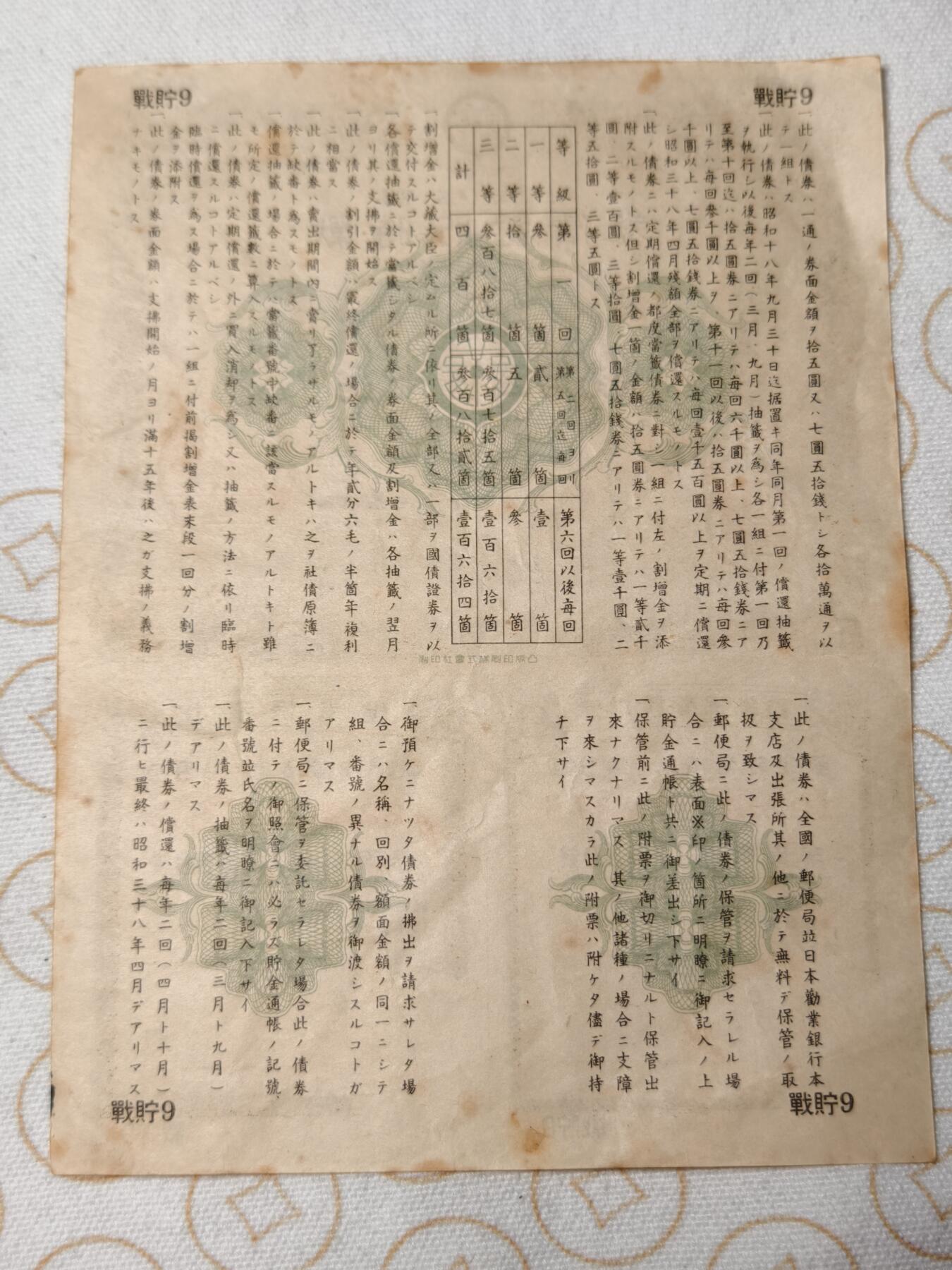 抚柳草堂-第八期章牌钱币 奖章勋章限时免佣 满百包邮 放漏专场 1943日本战时储蓄债券金七圆五十钱 带大东亚战争的富士山樱花印章 侵略铁证 纸板硬挺品相不错永久保真