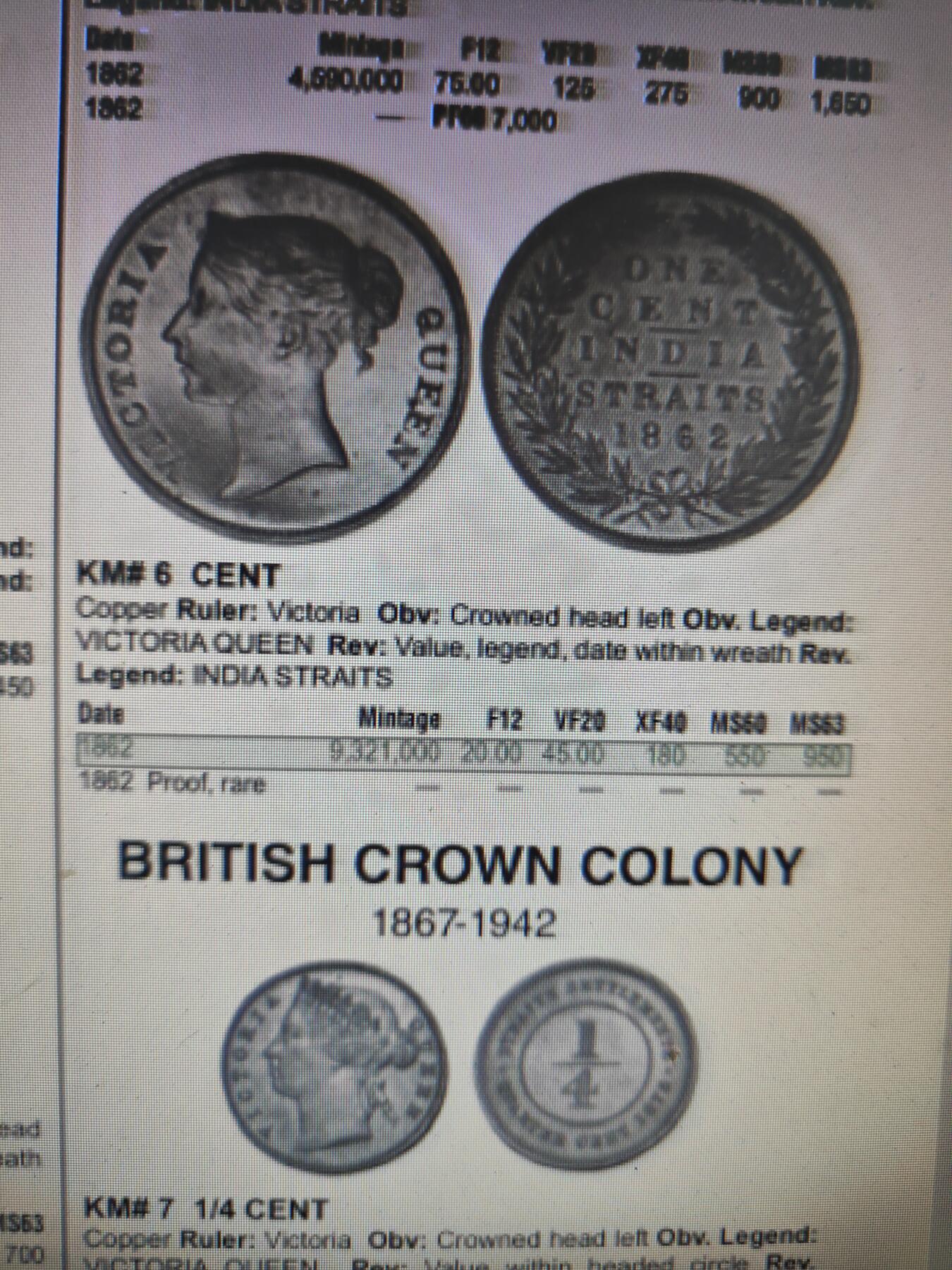 2026年第七场(总第一百七十六场）外国好品散币场(免佣金) 少见–英属海峡殖民地1862单年份1分(维多利亚女王青年第二版，英属印度造)