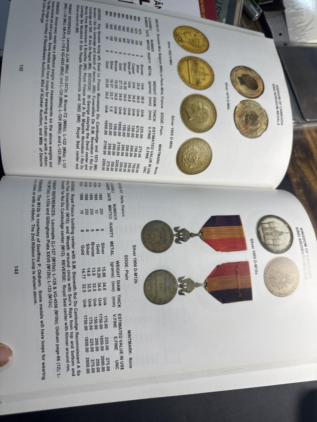 ❤️【币观天下】❤️ 第339期钱币拍卖- 2026.1.16周五晚上6点半场-长期征集拍品