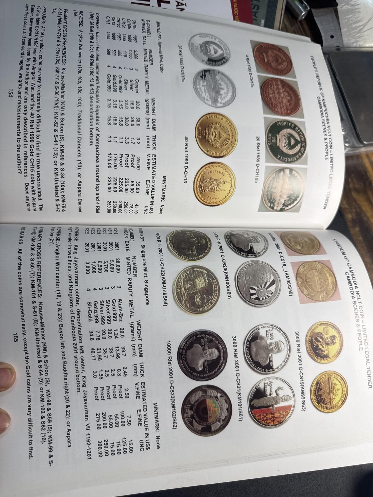 ❤️【币观天下】❤️ 第339期钱币拍卖- 2026.1.16周五晚上6点半场-长期征集拍品