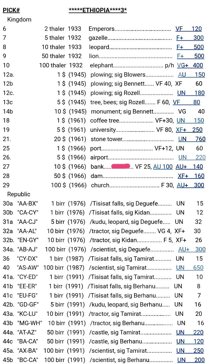埃塞俄比亚1966年10元靓品纸币