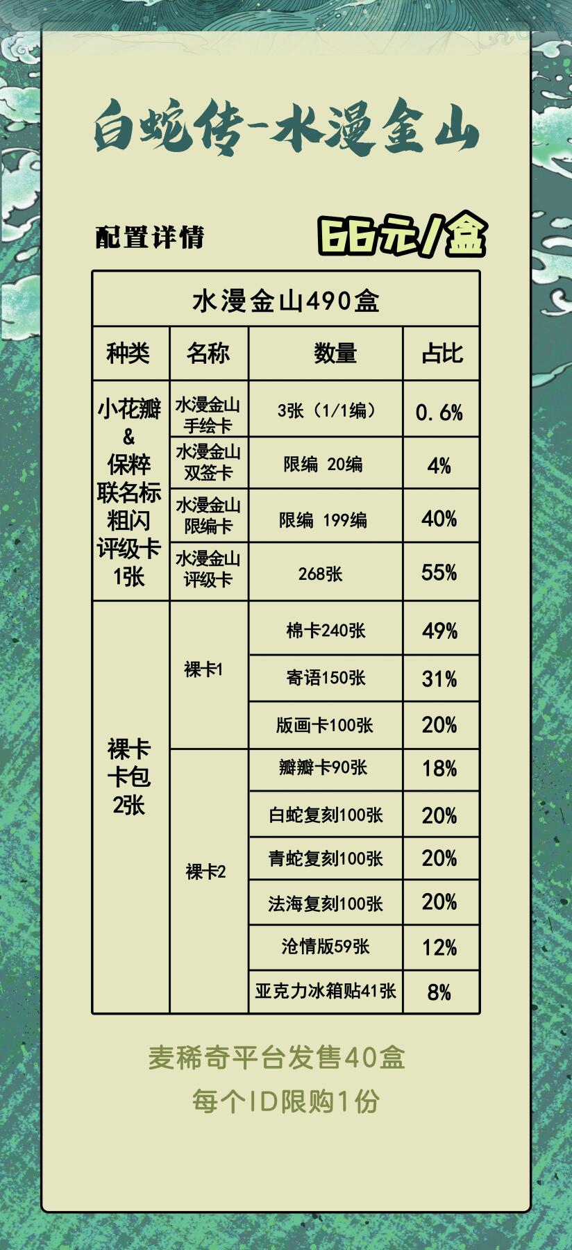 【小花瓣艺术文创】白蛇传 《水漫金山》收藏卡