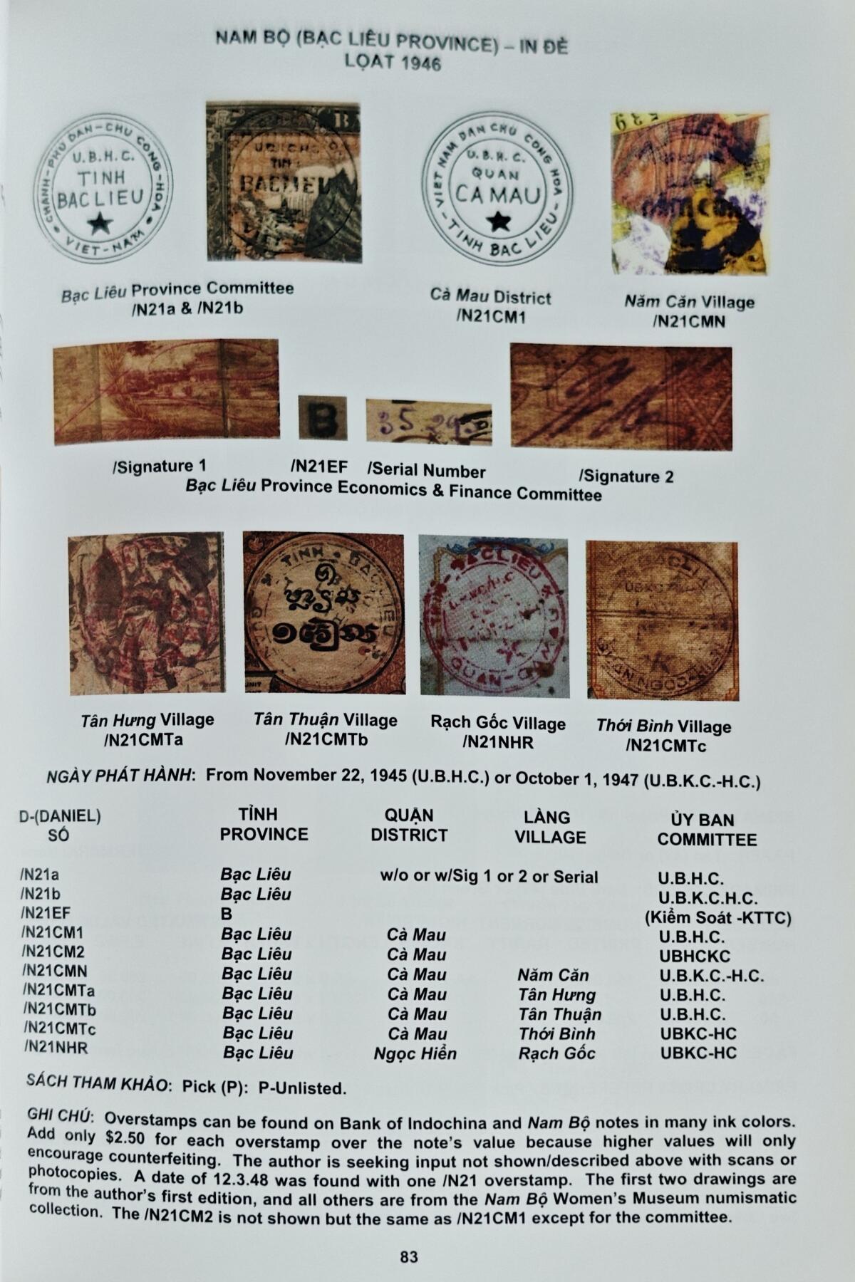 瓶子🏺第225期拍卖会