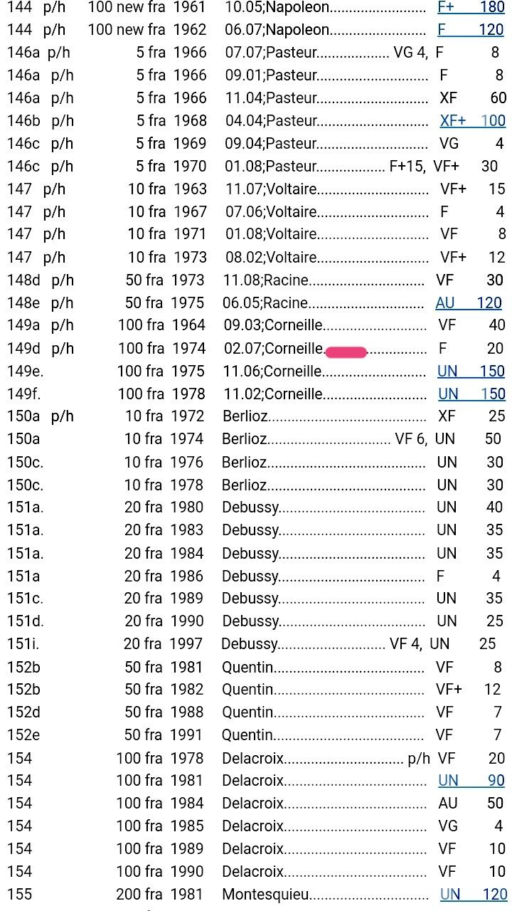 法国1972年100法朗稀缺靓品纸币-著名法国古典主义戏剧家皮埃尔.高乃依象双喜号纸币