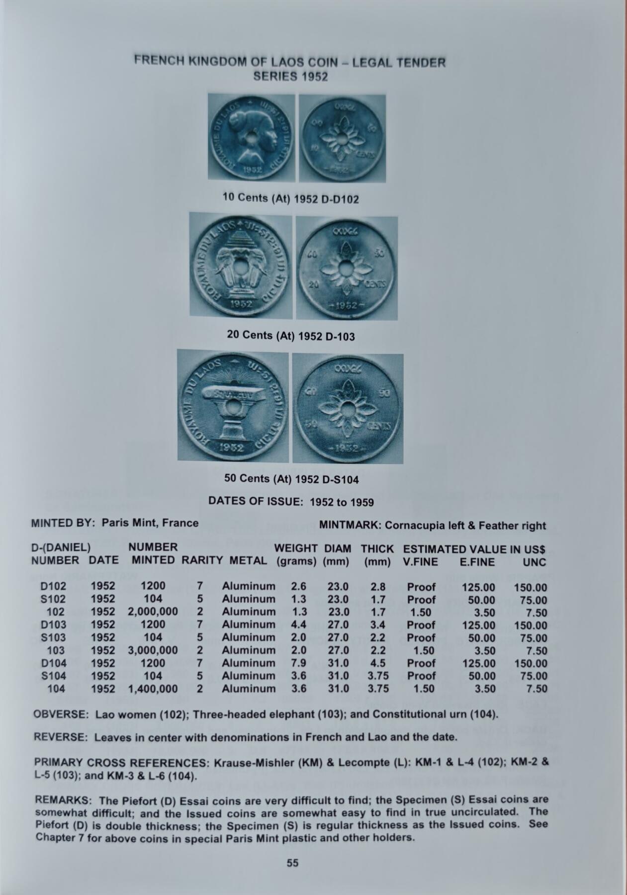 瓶子🏺第225期拍卖会