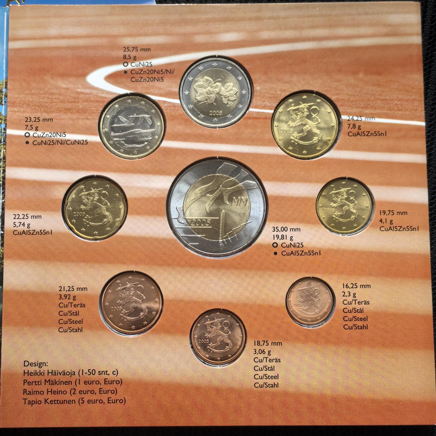 道一币馆币章第一百六十二场 原包装 芬兰2005年残奥会欧元纪念套币九枚套  含5欧元纪念币