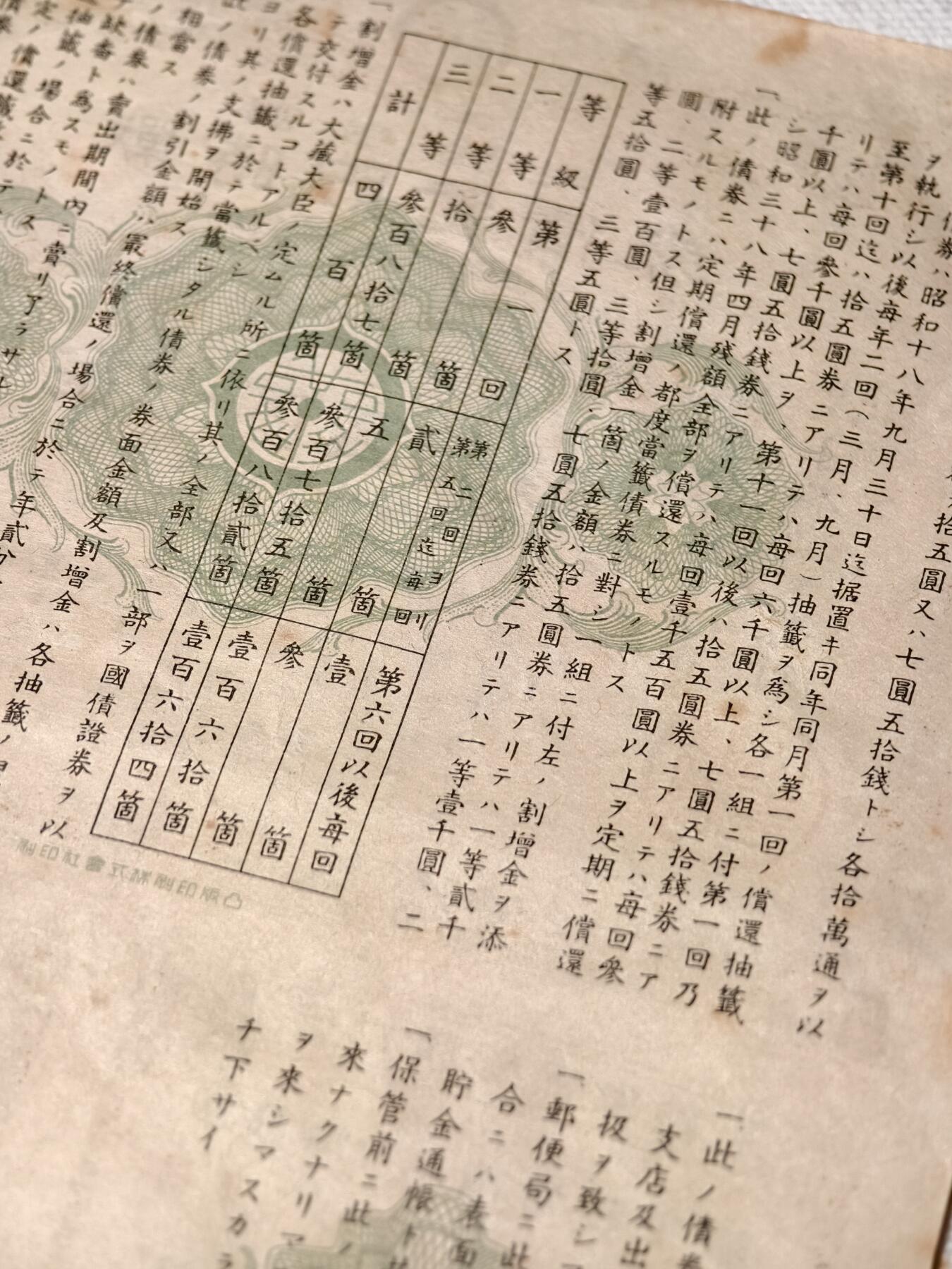 抚柳草堂-第八期章牌钱币 奖章勋章限时免佣 满百包邮 放漏专场 1943日本战时储蓄债券金七圆五十钱 带大东亚战争的富士山樱花印章 侵略铁证 纸板硬挺品相不错永久保真