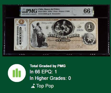 【Blue Auction】世界纸币精拍第776期——18级TOP拍卖/信誉/品质/专业/高效💫   【唯一冠军分 带签名无47 罕见高分】智利 1870年代1比索 PMG66EPQ 这张带原始边铭显得票幅特别巨大 背绿纹饰美观 自由女神及三个正在阅读的小孩雕刻细腻 值得收藏