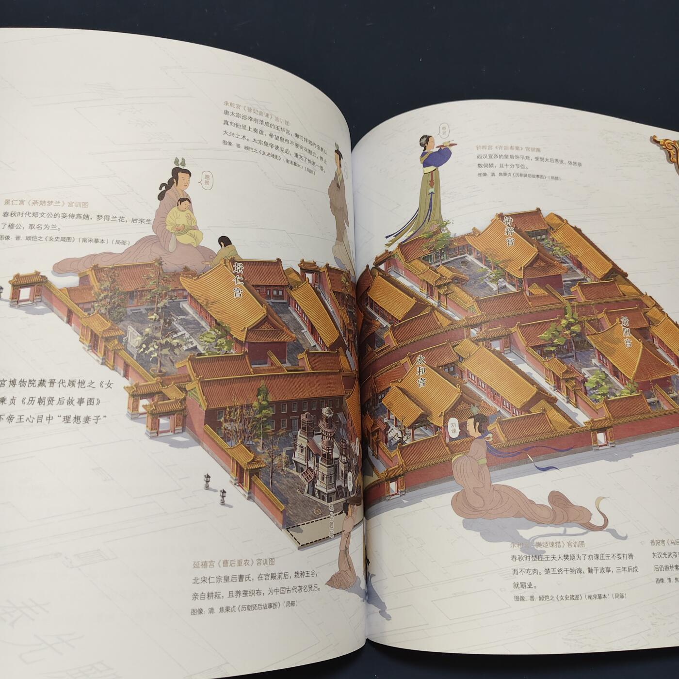 【全场包邮】纯粹捡漏拍495场-持续更新中 【邮票】邮票书系列-故宫百年纪念（故宫手绘手册）