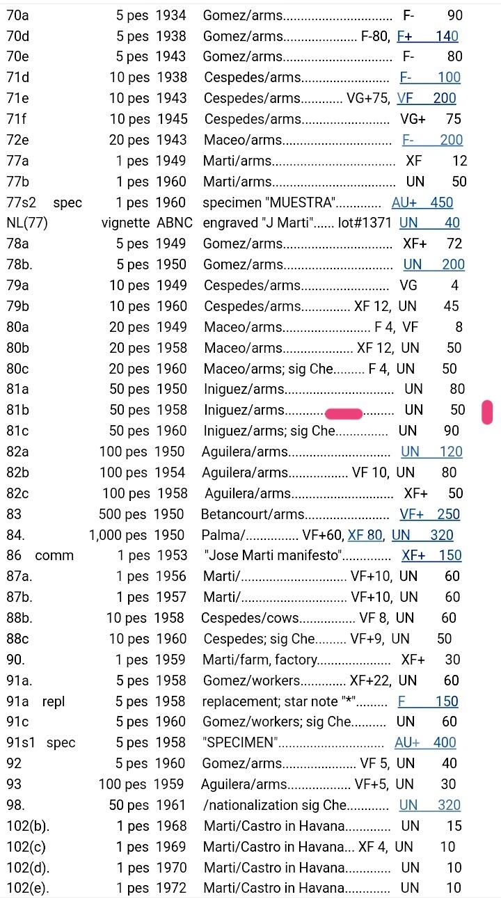 古巴1958年TQG64E50比索靓品纸币