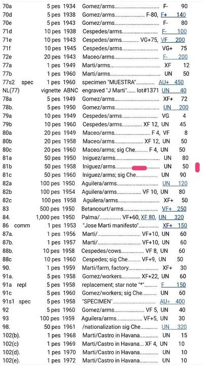 全新古巴1958年TQG64E50比索超级靓品纸币 全新古巴1958年TQG64E50比索超级靓品纸币