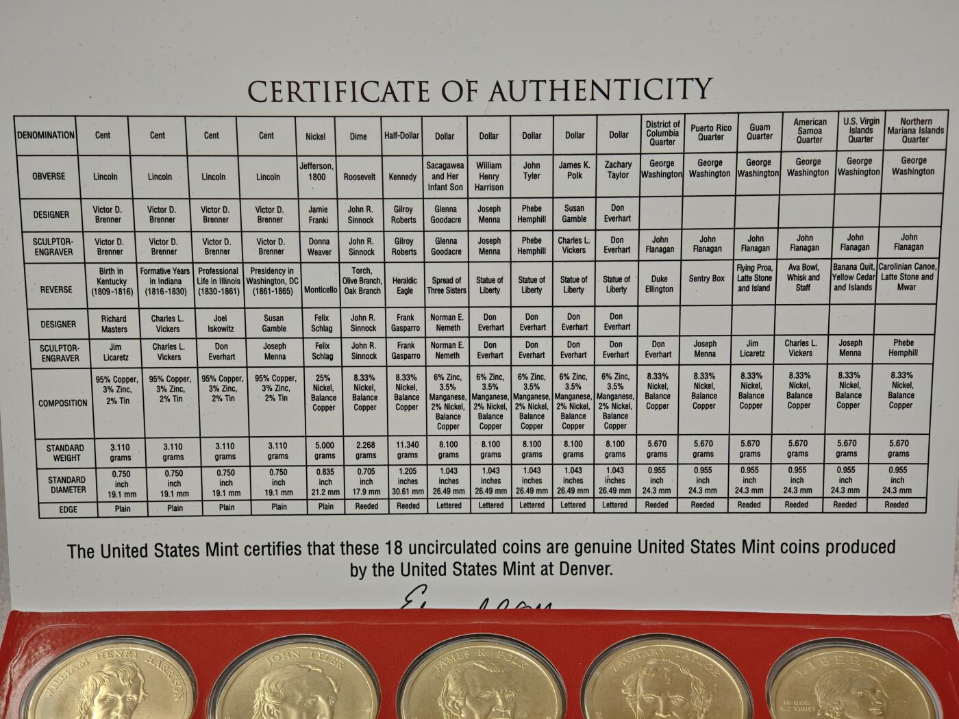 【德藏】世界币章拍卖第162期（拍品征集中~欢迎藏友联系） 2009年 美国丹佛造币厂硬币18枚装帧套装