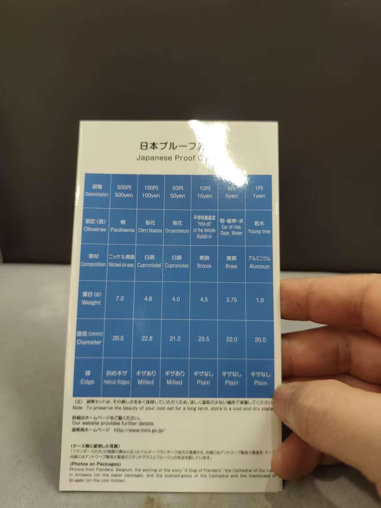 G&W世界散币，银币处理专场（第43场） 日本2010年7枚套 20欧元银币