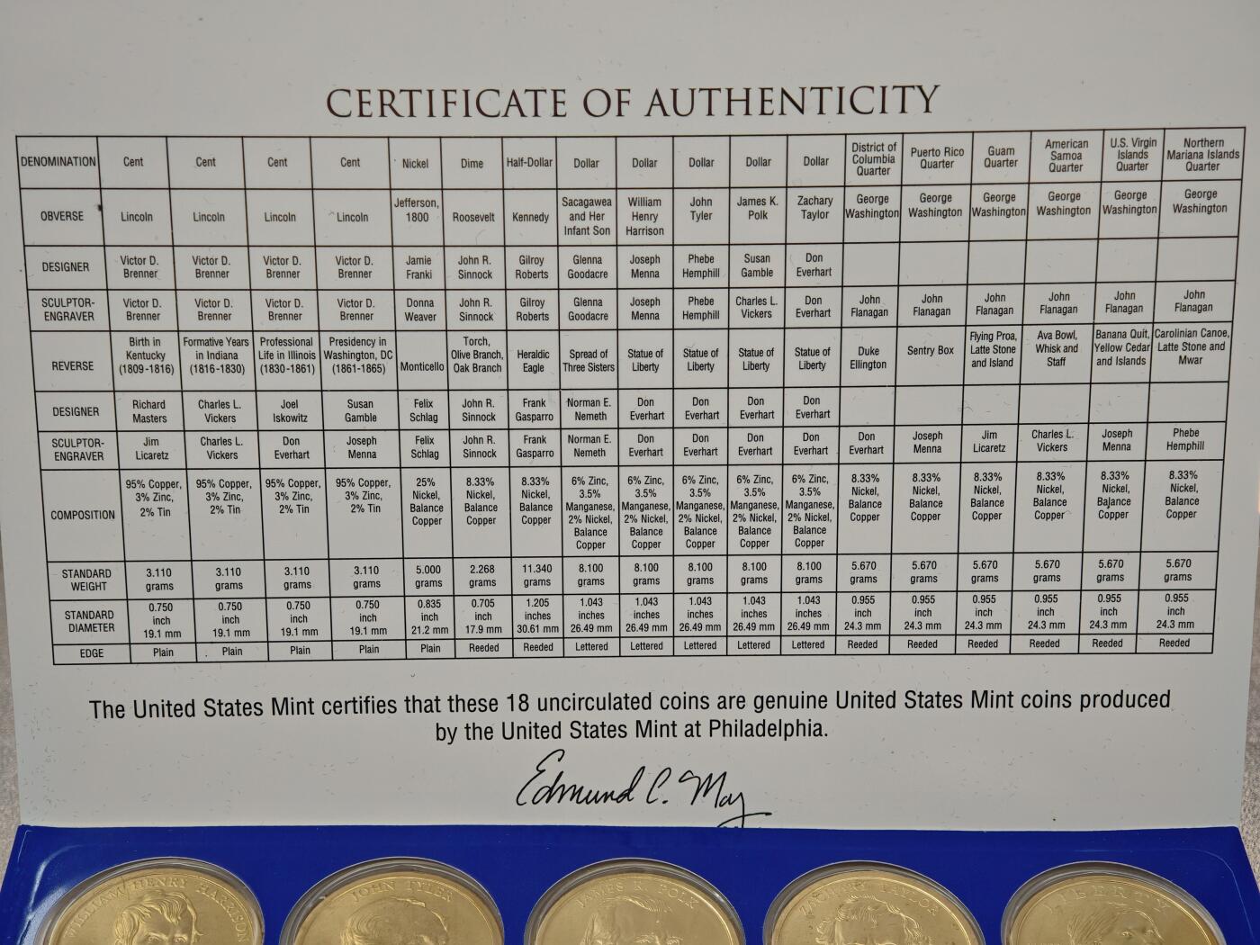 【德藏】世界币章拍卖第162期（拍品征集中~欢迎藏友联系） 2009年 美国费城造币厂硬币18枚装帧套装 