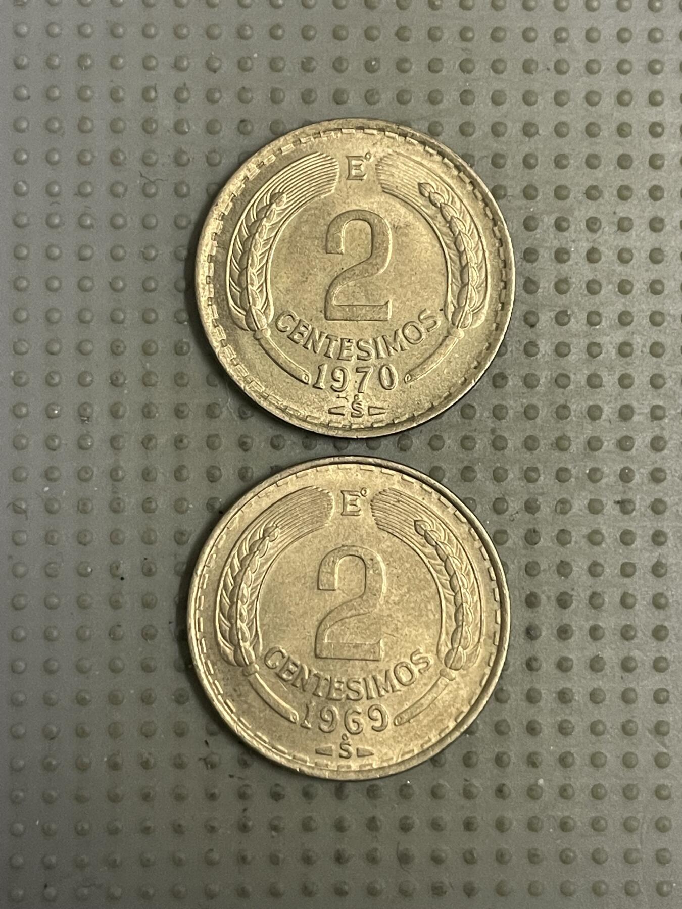 2026年第13场各国散币拍卖（总第163场）