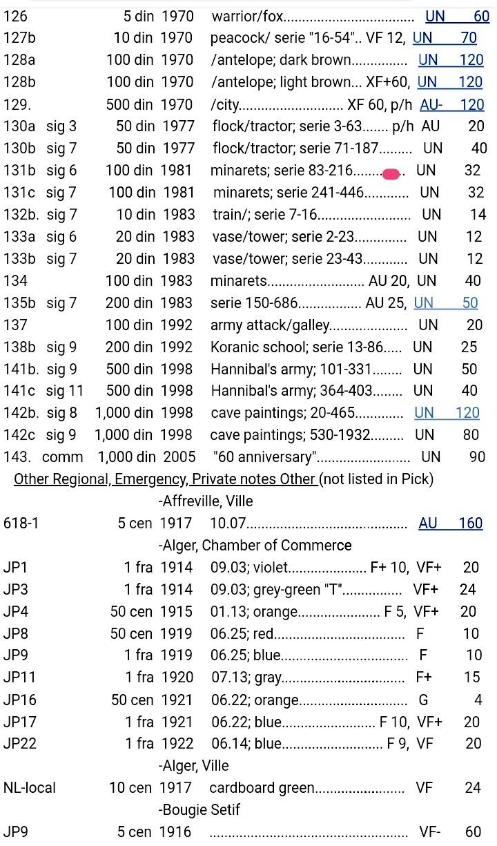 阿尔及利亚1981年100第纳尔靓品纸币