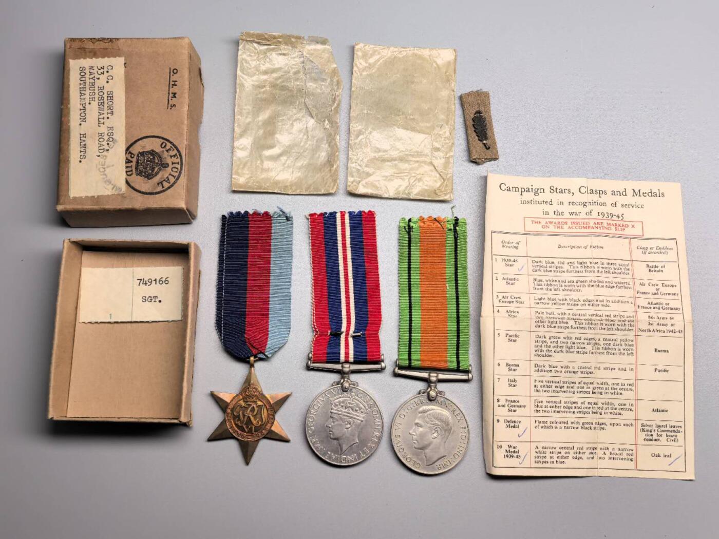 小驴勋章奖章收藏1月17日周六晚六点拍卖（珍爱和平，收藏战争，铭记历史，勿忘国耻，忠党爱国。有偿代拍，送拍规则在简介最后，参拍须阅读规则后再参拍，关系到运费包装发货时效真假辨别等关键信息，拍卖时不再发原图，看大图店主微信码在拍卖店铺介绍里）