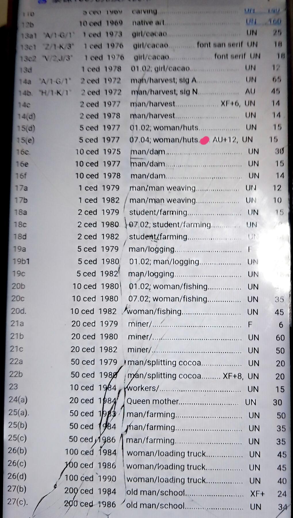 全新加纳1977年5塞地靓品纸币