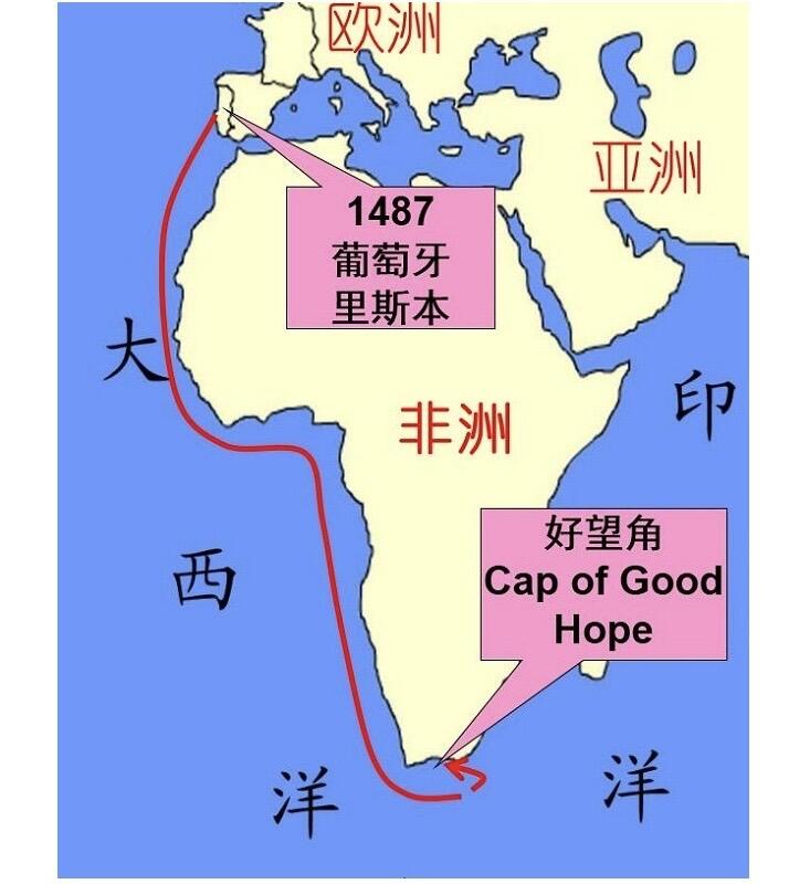 【艺术】葡萄牙艺术大章 航海家迪亚士发现好望角500年 高浮雕精制巨型铜章 90MM 267克