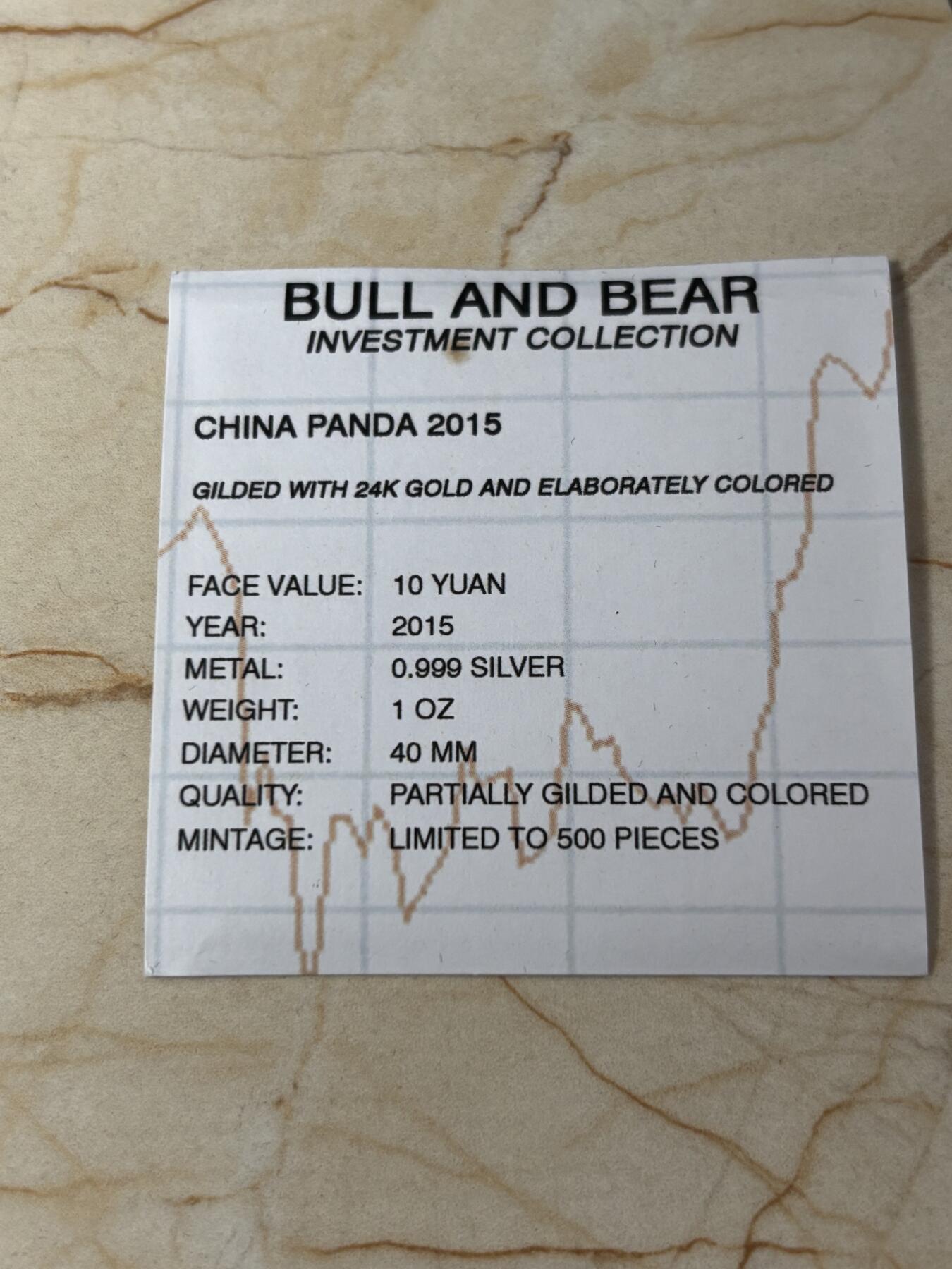 第188期拍卖 中国2015年牛市与熊市投资1盎司熊猫镀金纪念银币，999银镀金，发行500枚