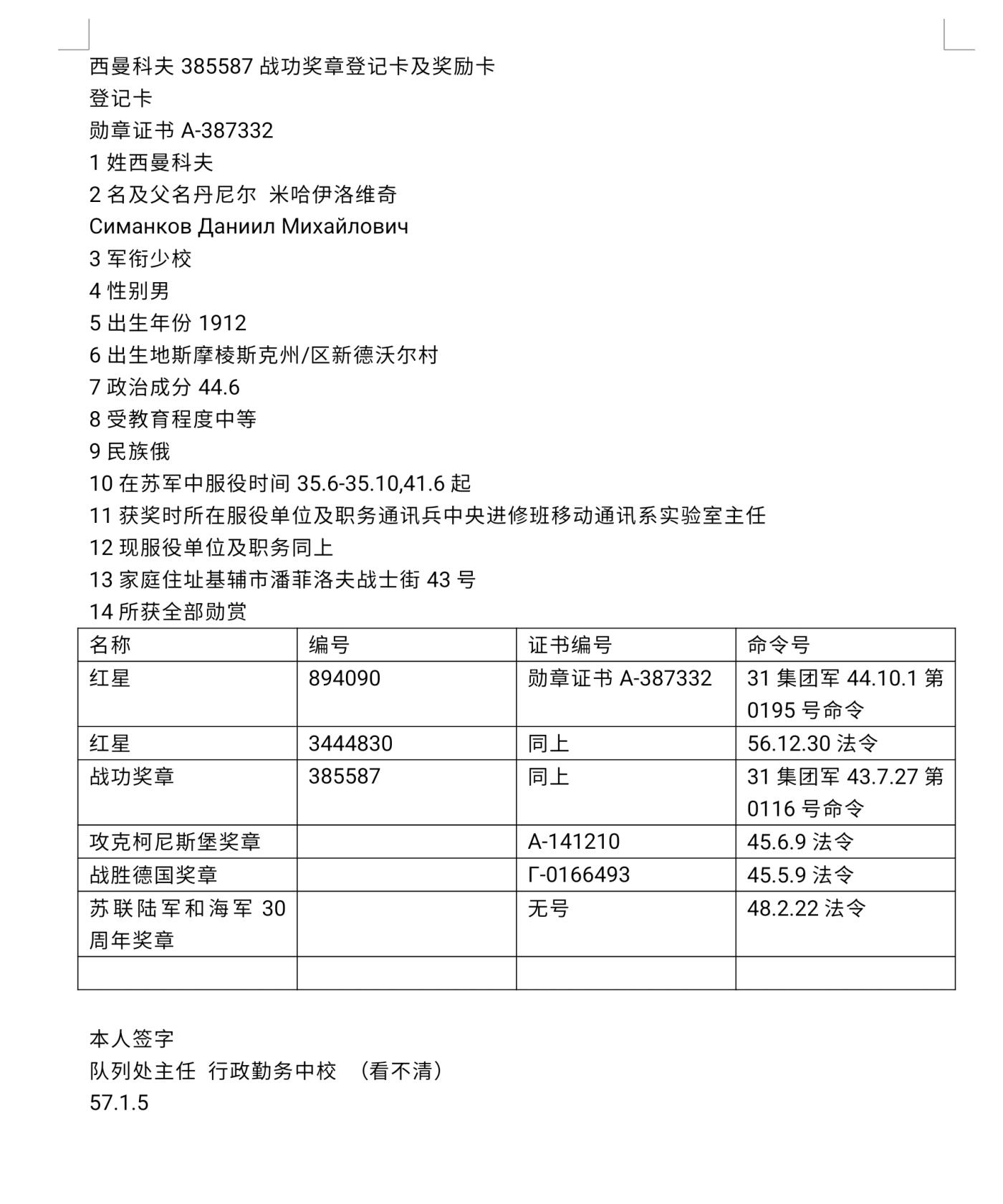 各国勋章奖章拍卖第47期