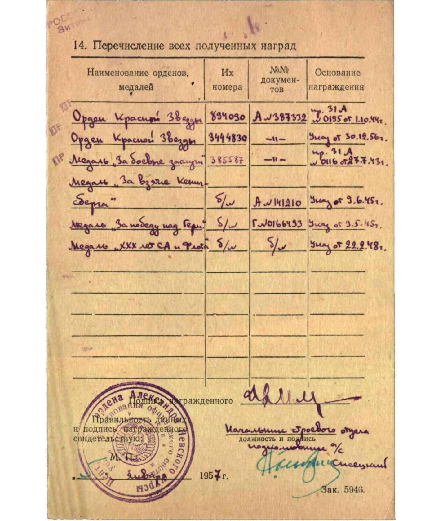 各国勋章奖章拍卖第47期