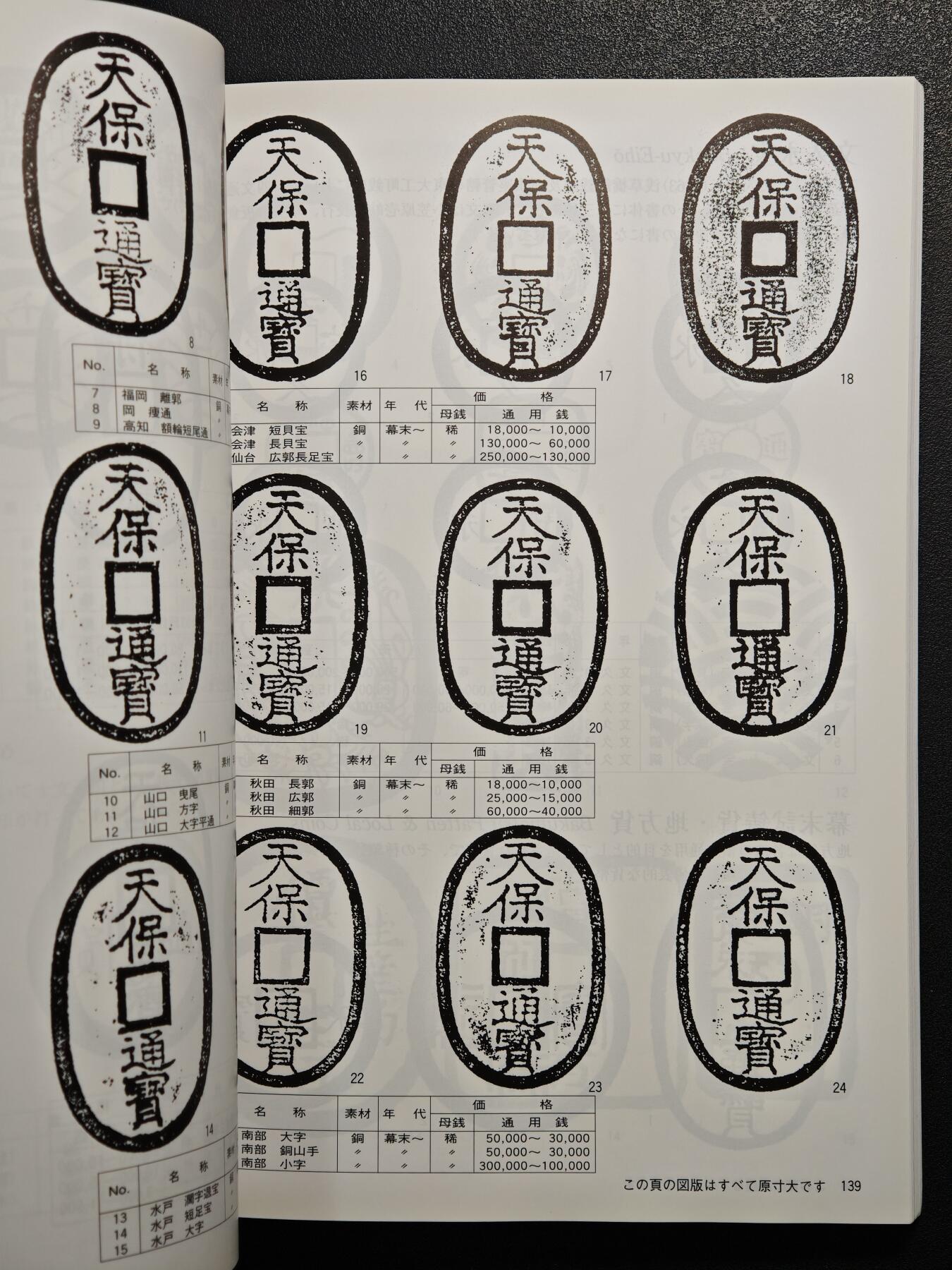【德藏】世界币章拍卖第162期（拍品征集中~欢迎藏友联系）