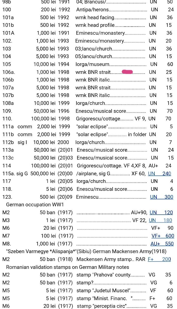 全新罗马尼亚1998年1000列伊狮子头序列号靓品纸币4枚一组