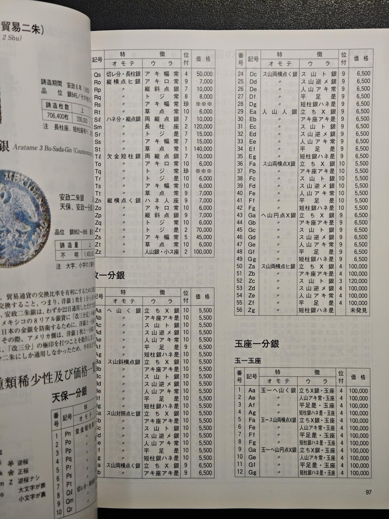 【德藏】世界币章拍卖第162期（拍品征集中~欢迎藏友联系）