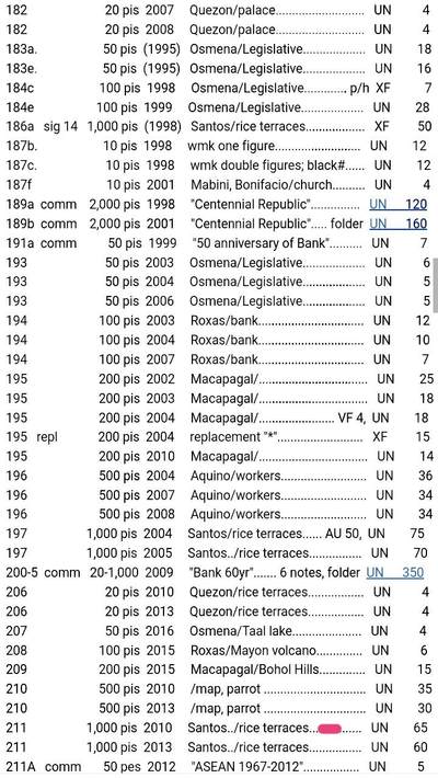 菲律宾2011年1000比索永恒号靓品纸币 菲律宾2011年1000比索永恒号靓品纸币
