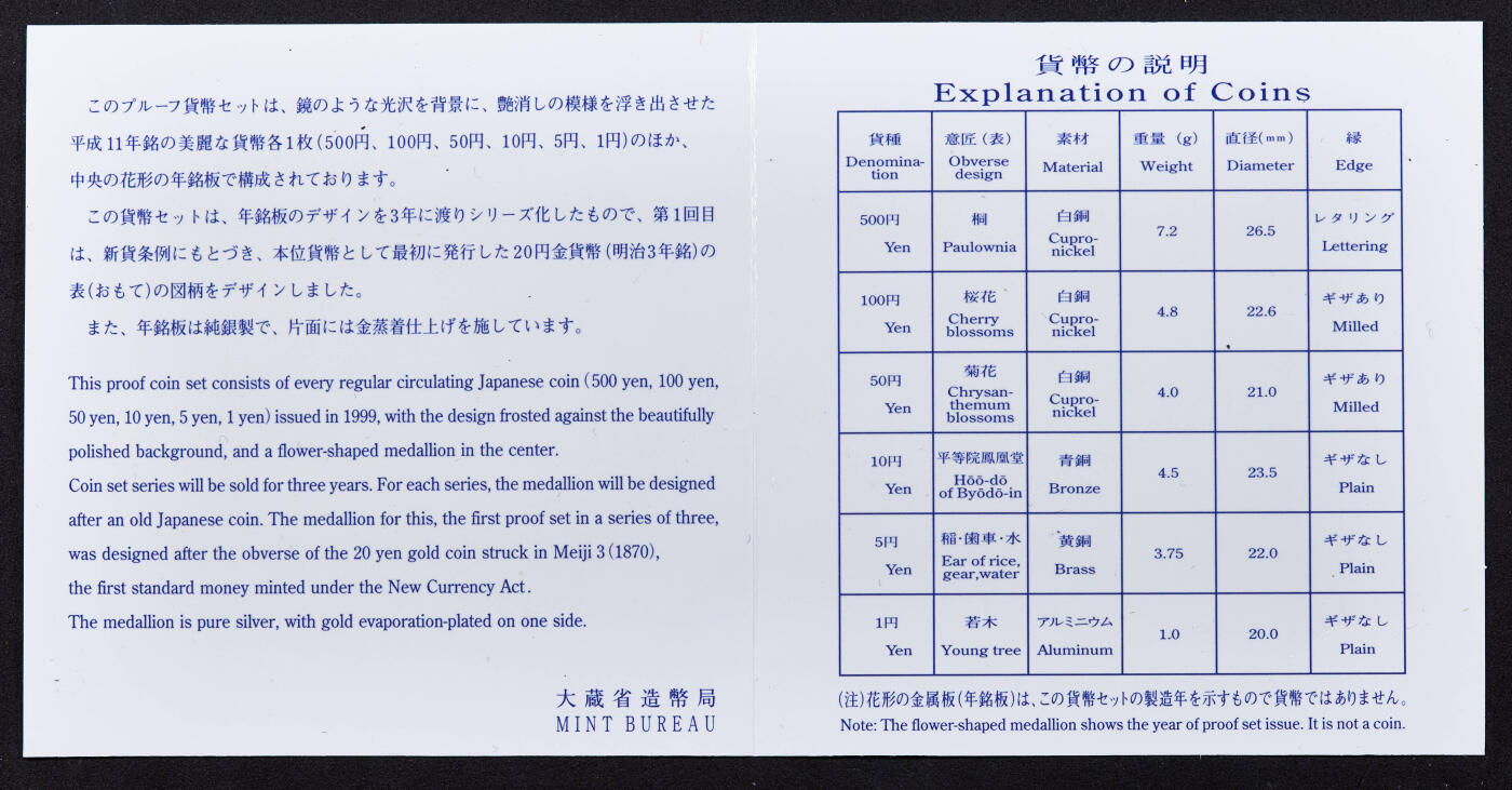 【俄甄集藏】“万象更新、马呈祥瑞”迎新春俄甄精品场-2026年(047)01-21 星期三 晚 19:30 全场包邮 日本1999-2001年1円-500円精制硬币封装7枚套，日本黑皮3套，全品