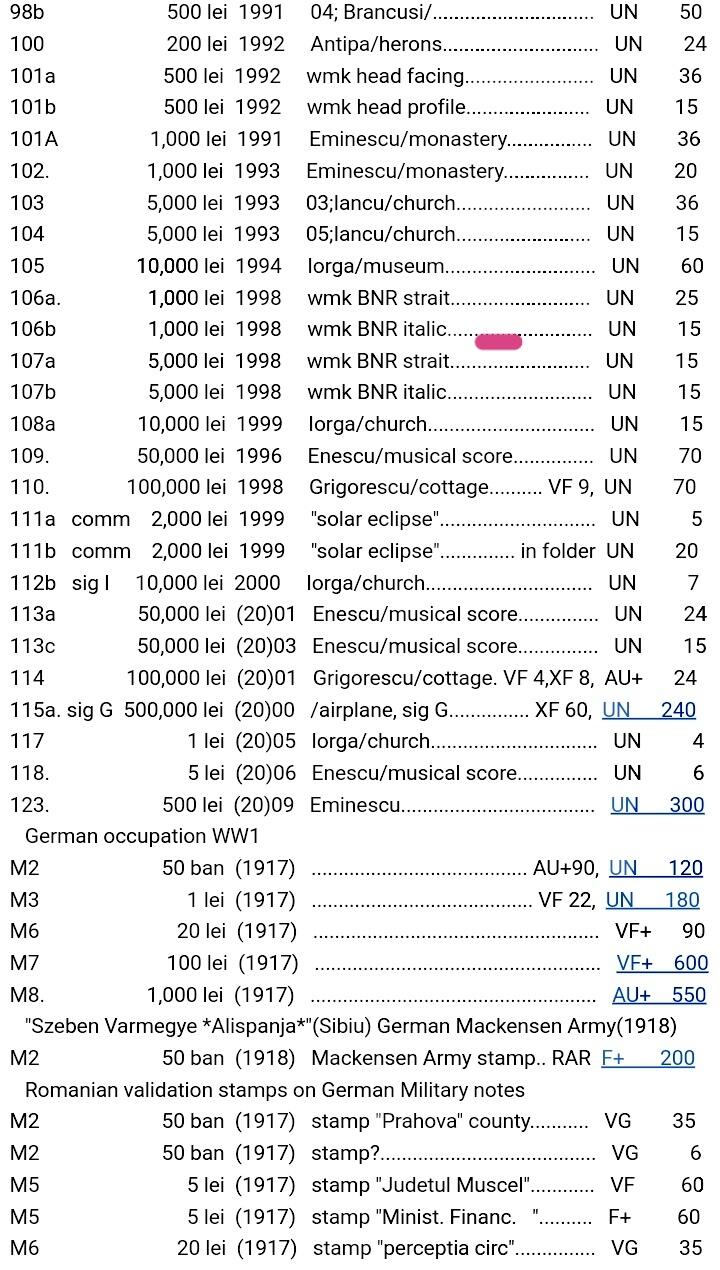 全新罗马尼亚1998年1000列伊超级靓品纸币4枚一组